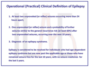 The new definition of epilepsy makes it clear that reflex seizures "count" as evidence of epilepsy. In previous definitions, this was not explicity stated. 